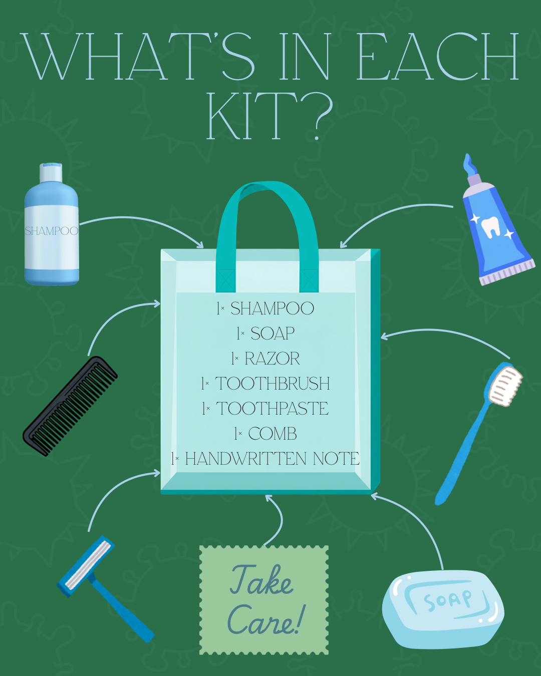 Wellness Kit Contents